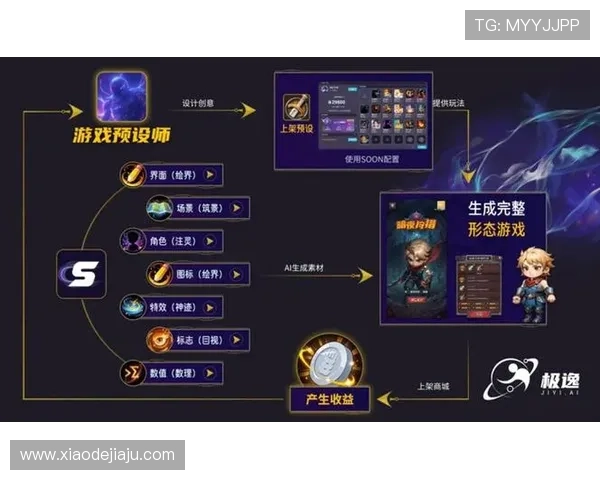 问鼎娱乐正规官网游戏种类丰富多样多平台兼容体验极佳 问鼎娱乐正规官网游戏种类丰富多样多平台兼容体验极佳