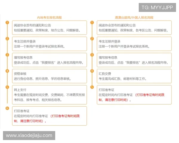 问鼎官网注册申请入口最新更新内容及注意事项全面介绍